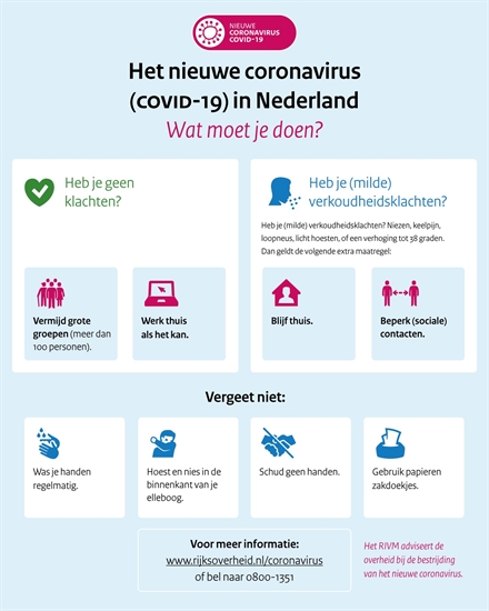 Coronavirus - wat moet je doen