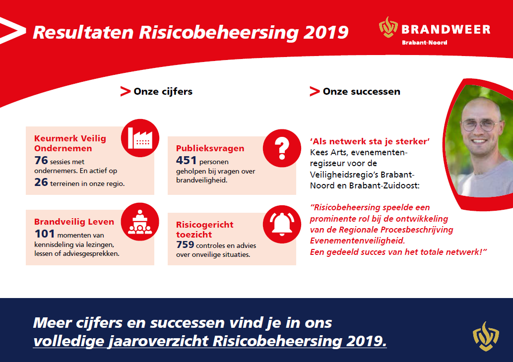 Samenvatting jaaroverzicht_groot Samenvatting jaaroverzicht_groot