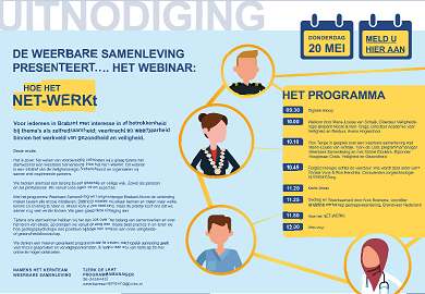 test-uitnodiging_3