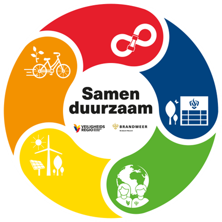 VRBN_SamenDuurzaam_extern